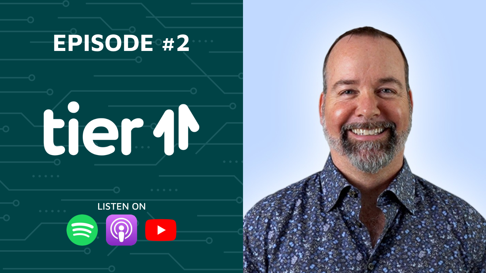 Not a Threat Episode 2 - Ralph Burns, Tier 11: AI and the Future of Digital Marketing